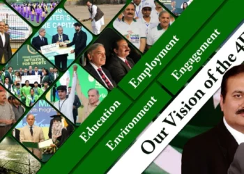 PMYP launches AI training program with Stanford University for Pakistani PhDs and Mphils