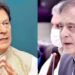 Lahore Court Summons Imran Khan, Issues Arrest Warrant for Shibli Faraz in Police Assault Case