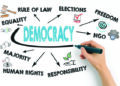 Let the Ballot Fall