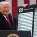 US Unveils Massive Global Tariff Regime: Pakistan, India, Canada, Brazil Among Targets
