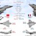 US Report Highlights Pakistan’s Military Edge Over India in May 2025 Clash