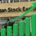 PSX Hits New Record as KSE-100 Closes at All-Time High