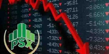 Oil Rally, Regional Uncertainty Trigger Sharp Sell-Off at Pakistan Stock Exchange